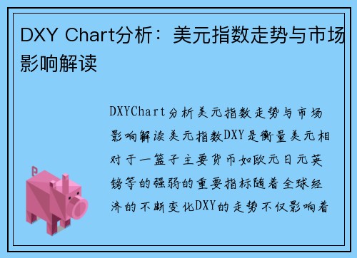 DXY Chart分析：美元指数走势与市场影响解读